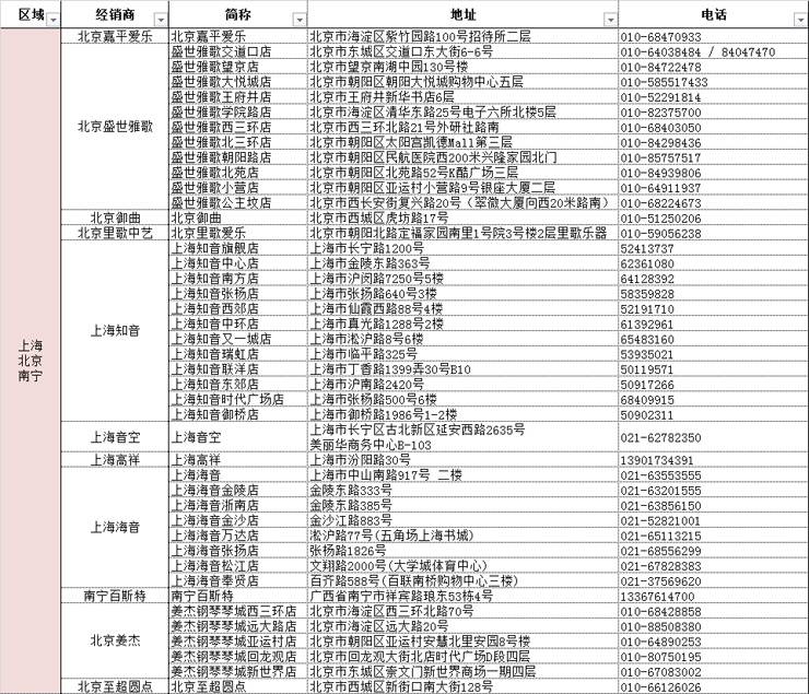 日博集团管乐夏季以旧换新促销活动