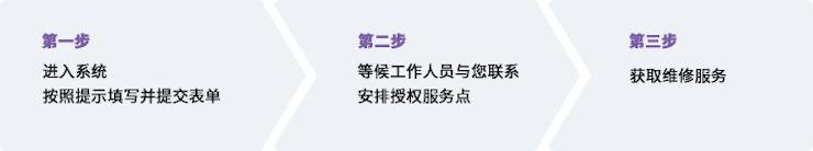 日博集团维修点