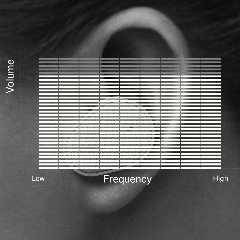 日博集团推出“Thinking About Hearing Health”专题页面
